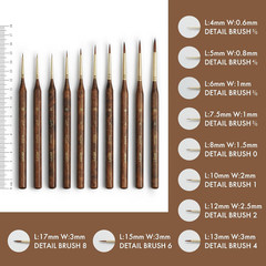 Artify Miniature Paint Brushes, Detail Brushes for Paint by Numbers, 10 Sizes Fi