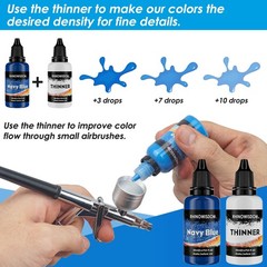 Airbrush Paint 22 Colors with 2 Thinner Metallic Air Brush Paint Set, Ready …