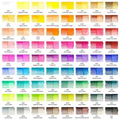 Blendable Colored Pencils for Sketching & Illustrations