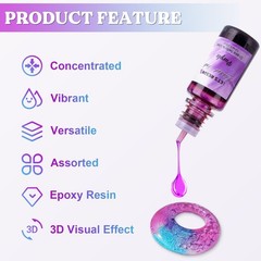 48pcs Alcohol Ink Set – Vibrant Colors for Resin Art, Tumblers, Epoxy Dye, 0.35o