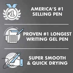 Versatile G2 Gel Roller Pens 0.5mm – Black Ink, Pack of 5 for All Needs