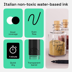 2 Black Acrylic Paint Markers – 0.7Mm Extra Fine-Tip Paint Pens – Perfect for Cr