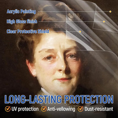 Gloss Varnish for Acrylic Painting, Artist’S Acrylic Varnish Kit, Non-Yellowing,