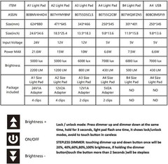 A4 LED Artist tracing Light Box Copy Table, Adjustable High Brightness Light …