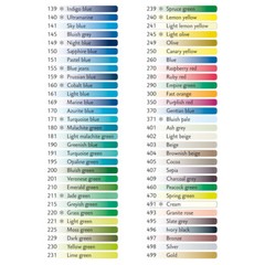 Caran D’Ache Supracolor II Soft Watersoluble Colouring Pencils. All colours