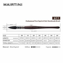 0# Professional Mixed Squirrel Mop Round Fine Tip Watercolor Brush Art Paint