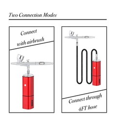 Portable Cordless Airbrush Kit with Compressor, Dual Action Pen for Art & Crafts