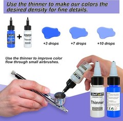 Complete Airbrush Paint Set: 30 Vibrant Colors with 3 Thinners – Easy Clean-Up