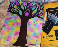 Ohuhu 24 Colors Watercolor Brush Pens W/A Watercolor Brush Pens, Drawing Marker