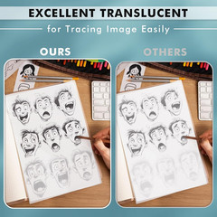 Koala 110 Sheets Tracing Paper 8.5×11 inch White Translucent Paper for Tracing,