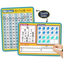 Dry Erase Number Line Whiteboard, 9″ x 12″ Double-Sided 120 Number Chart, Mat…