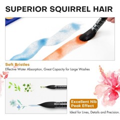 3PCS Squirrel Hair Watercolor Brushes, Fuumuui Professional Mop Round Quill D…