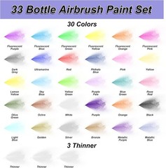 Complete Airbrush Paint Set: 30 Vibrant Colors with 3 Thinners – Easy Clean-Up