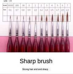 1 Set Fiber Triangle Rod Fine Art Line Drawing Color Oil Brush Line Creative DIY