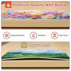 Canvas Boards for 32 Pack – 8 of Each (4″×4″, 6″×6″, 8″×8″, 10″×10″) 32