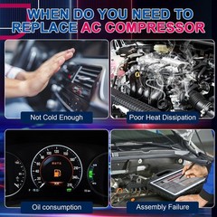 AC Compressor Compatible with Explorer/Ranger/B-Series/Navajo/Mountaineer (19…