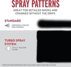 Rust-Oleum “Stops Rust” Rusty Metal Primer, 24 oz Flat Rusty Metal Red- 353346
