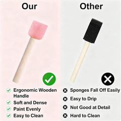 10Pcs Pink round Sponge Paint Brushes, High-Density Foam Daubers with Wood Handl