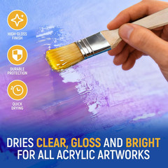 Gloss Varnish for Acrylic Painting, Artist’S Acrylic Varnish Kit, Non-Yellowing,
