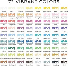 Acrylic Paint Markers 72 Colors with Bag, Acrylic Paint Pens with Brush Tip a…