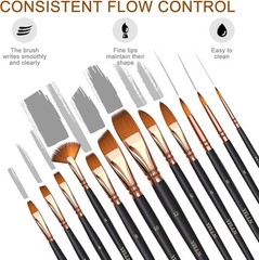 Multifunctional Paint Brush Set – 12 Assorted Brushes for Creative Masterpieces