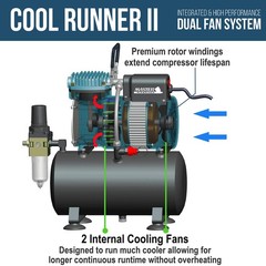 Cool Runner II Dual Fan Air Tank Compressor System Deluxe Kit with Gravity Fe…