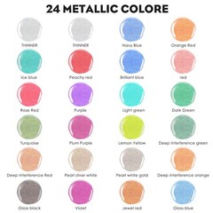 Airbrush Paint – 22 Colors with 2 24 Fl Oz (Pack of 1), 22 colors+2 thinner