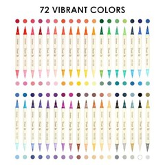 72 Colors Acrylic Paint Markers, 36 Pack Dual Tip B.36Pcs-72Dual Tone Colors
