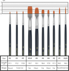 GOTIDEAL Paint Brush Set, 10 Pcs round Pointed Tip, Small Nylon Hair Brushes for