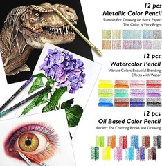 176PCS Art Supplies Sketching Kit with 100 Sheets 3-Color Sketch Book, Graphi…