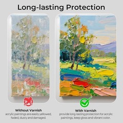 8.45oz Non-Toxic Gloss Varnish for Acrylic Art – High Gloss Finish & Protection