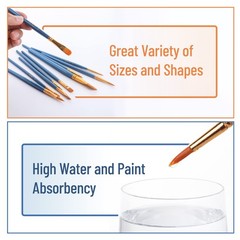 Mr. Pen- Acrylic Paint Brushes Set, 10 Pack, Round & Pointed Tip 10 Pcs, Blue