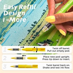 Acrylic Paint Markers Ultimate Set 80 Markers 80 Refills Glitter 160 PCS