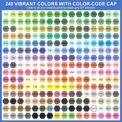 240 Colors Acrylic Paint Markers with Automatic Ink Control System, Soft Brus…