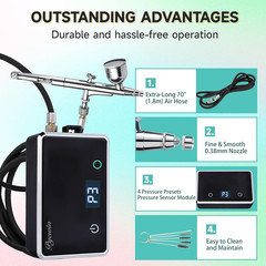 32PSI Cordless Airbrush Kit with Compressor – Portable Handheld Air Brush Gun wi
