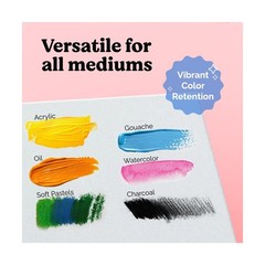 Chalkola Paint Canvas Panels 5×7 inch (15 Pack) for Acrylic Paintin… Fast Ship