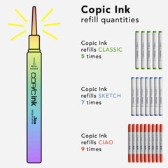 B0000 – B99 * COPIC Ink Refill Blue – U.S. Authorized Retailer