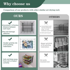 Art Drying Rack for Classroom – No Drill Wall & Fit All Walls Paint Storage S…