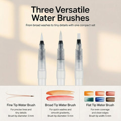 Mini Travel Watercolor Paint Set, All‑In‑One Portable Pocket Paint Kit with Waln