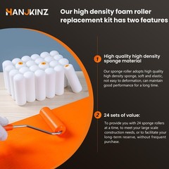 HANJKINZ Foam Paint Roller, 24 Pack, 4 24 pcs 4″ Roller Cover, White