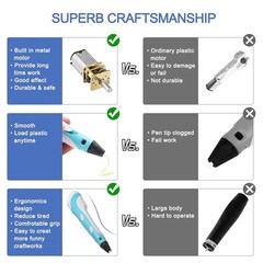3D Printing Pen Set 3D Drawing Pen with Led Display 12 Color Filament Kid Gift