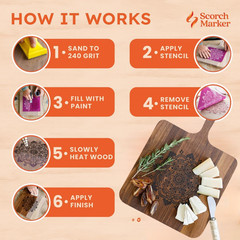 SCORCH PAINT – Wood Burning Paint for Crafts, Stencils, DIY Projects & Pyrograph