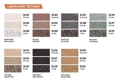 Diorama FX Earth Textures – Brown Acrylic Paint for Models & Miniatures 200 ml
