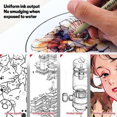 LERAO Micron Pen Set,Fineliner Pens Fine Liner Pen,Micro Pens for Drawing Ske…