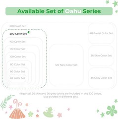 Ohuhu Alcohol Markers 200 Colors – Chisel & Fine Dual Tip Art Drawing Marker Set