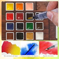 Mini Paint Palette Travel Kit – Mini Travel Watercolor Palette Set, Pocket Ar…