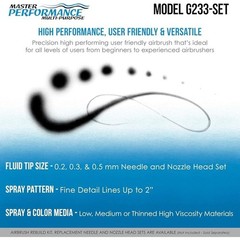 Professional Multi-Purpose Airbrush Kit G23 Dual Action W/ Nozzle Set Hoses New