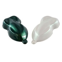 IRIDESCENT / INTERFERENCE PEARL PIGMENT POWDER – SPARKLE GREEN