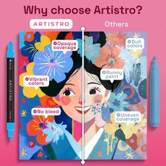 ARTISTRO 240 Precision Dual-Tip Acrylic 1 Count (Pack of 240), Multicolor