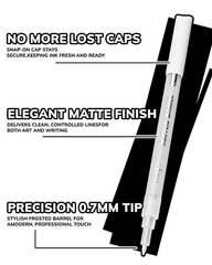JusArt 4-Pcs White Jumbo Acrylic Markers, Dual Tip (15/0.7mm), Multi-Surface